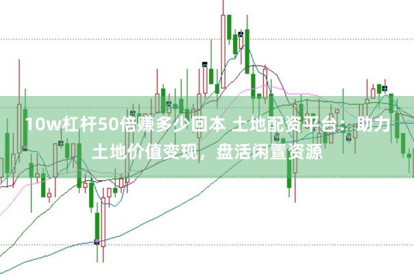 10w杠杆50倍赚多少回本 土地配资平台：助力土地价值变现，盘活闲置资源