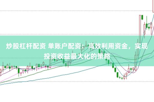炒股杠杆配资 单账户配资：高效利用资金，实现投资收益最大化的策略