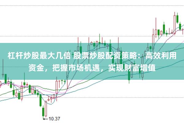 杠杆炒股最大几倍 股票炒股配资策略：高效利用资金，把握市场机遇，实现财富增值