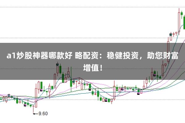 a1炒股神器哪款好 略配资：稳健投资，助您财富增值！