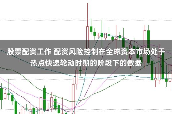 股票配资工作 配资风险控制在全球资本市场处于热点快速轮动时期的阶段下的数据