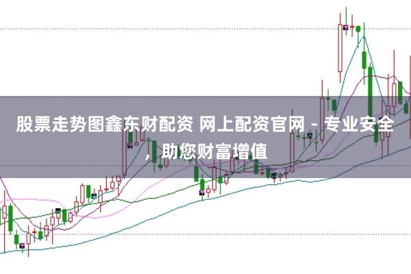 股票走势图鑫东财配资 网上配资官网 - 专业安全，助您财富增值