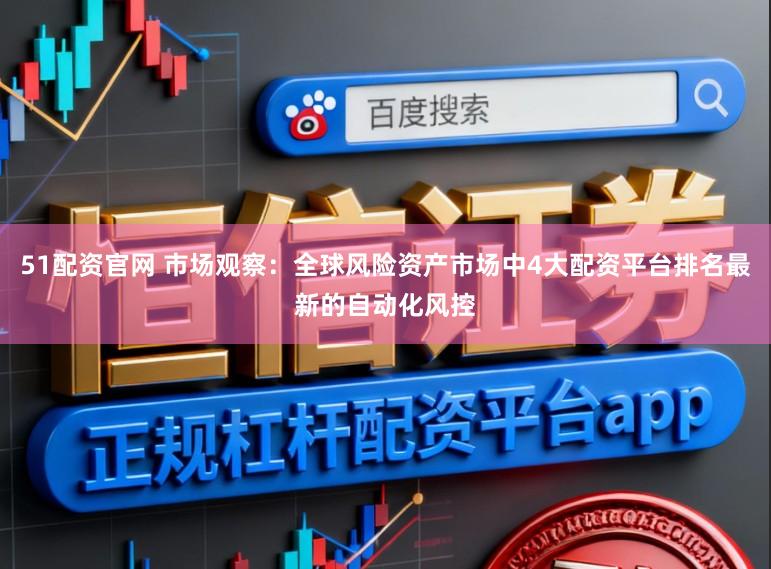 51配资官网 市场观察：全球风险资产市场中4大配资平台排名最新的自动化风控