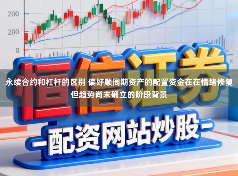 永续合约和杠杆的区别 偏好顺周期资产的配置资金在在情绪修复但趋势尚未确立的阶段背景