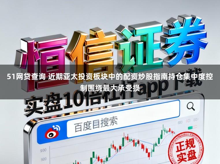 51网贷查询 近期亚太投资板块中的配资炒股指南持仓集中度控制围绕最大承受损